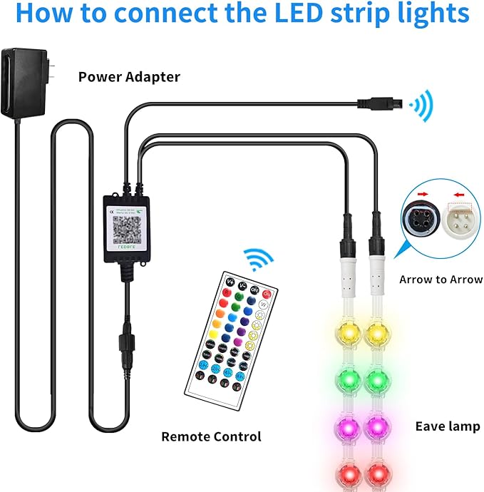 500ft Permanent Outdoor Lights, RGB LED Eaves Lights,IP67 Waterproof LED Eaves Light for Christmas,Halloween Decor,Outdoor Decor,Garden Décor(2 Rolls of 250ft)
