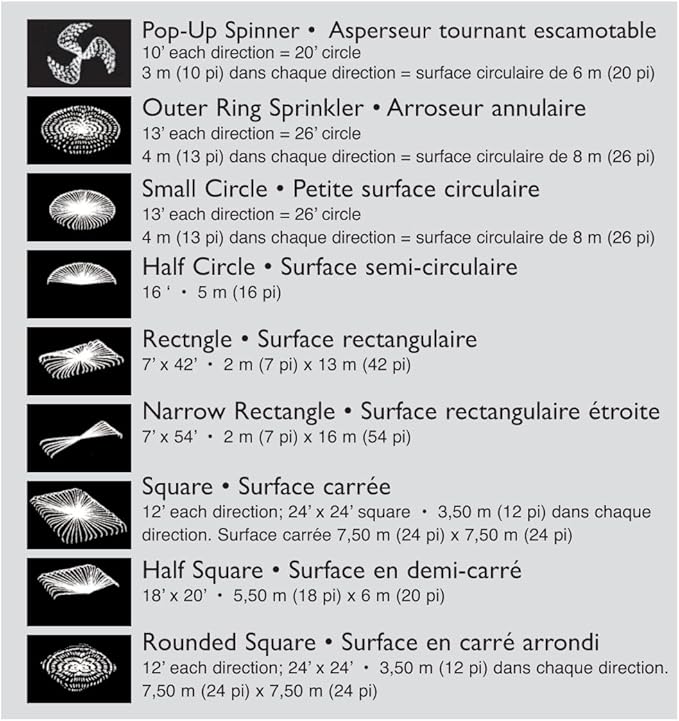 Dramm Duty Metal Base, Red 15021 ColorStorm 9-Pattern Premium Turret Sprinkler with Heavy-D