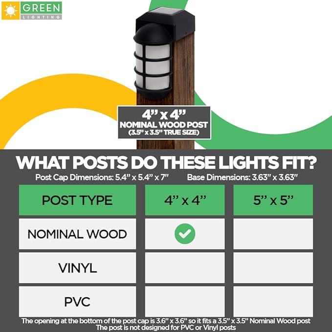 GreenLighting Marina Solar Post Cap Lights Fits 4x4 Nominal Wood Outdoor Solar Powered Post Cap Light, Fence Post, Landscaping, Deck, Garden- Bright LED, Waterproof Nautical Lighting Black 2 Pack