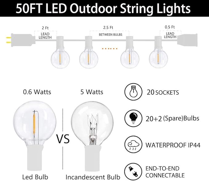 GOOTHY 50Ft LED String Lights, G40 LED Outdoor String Lights with 22 Shatterproof Globe LED Bulbs (2 Spare), Indoor/Outdoor Decoration String Lights for Patio Garden Bistro Backyard -White Wire
