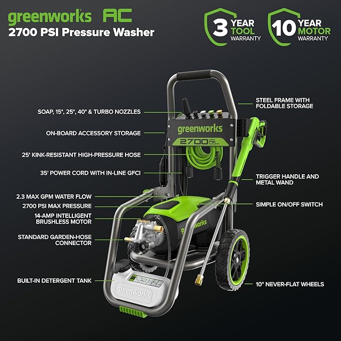Greenworks Pro Brushless 2700 PSI (CSA Certified) 2.3 GPM Max / 1.2 GPM Electric Pressure Washer (Foldable Handles, Rugged Steel Frame, 25 FT Hose, 35 FT GFCI Power Cord)