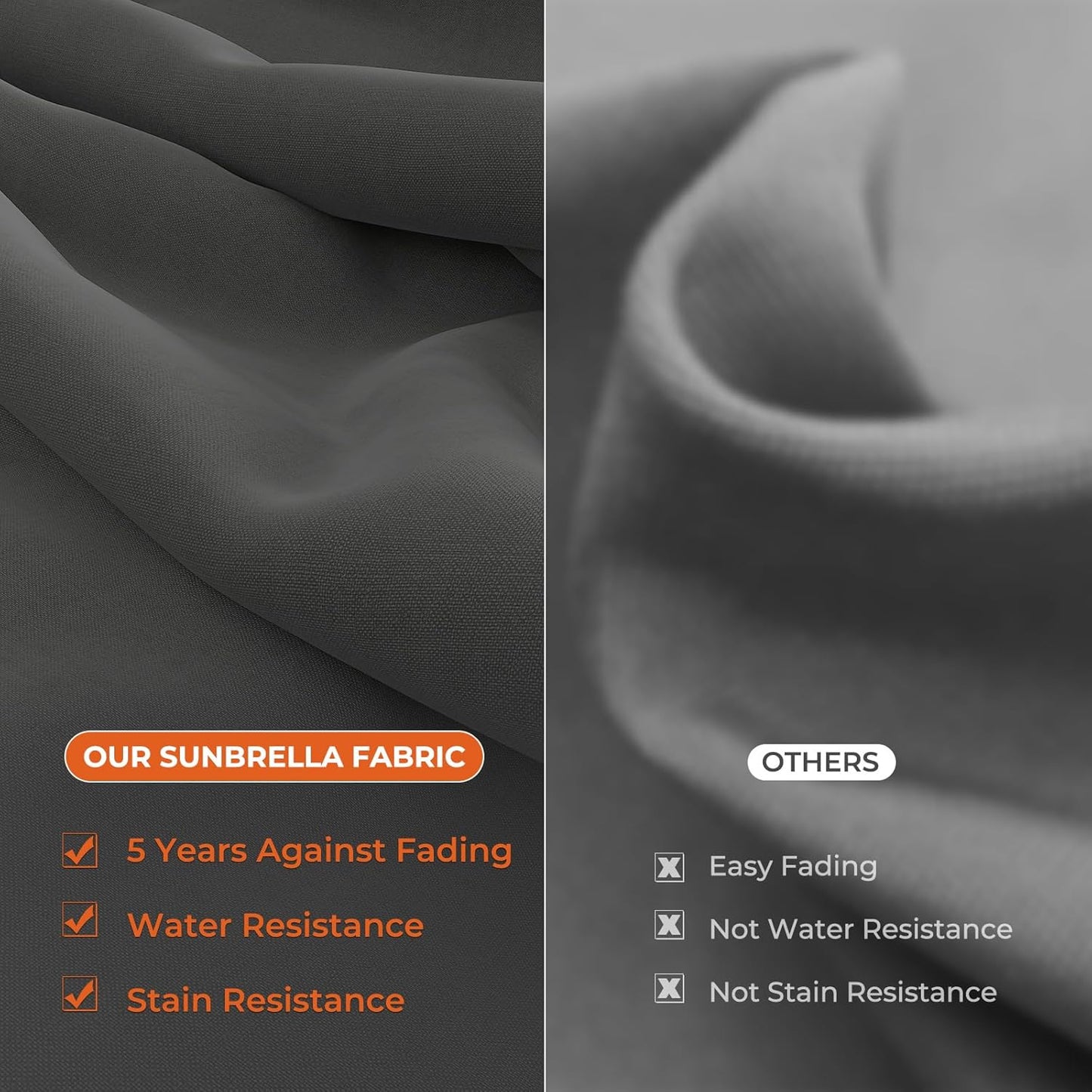 Grand patio Sunbrella 10x10 FT Cantilever Umbrella with Base Included Patio Square Aluminum Offset Umbrellas for Outdoor Pool (Charcoal, 10X10 FT-SUNBRELLA)