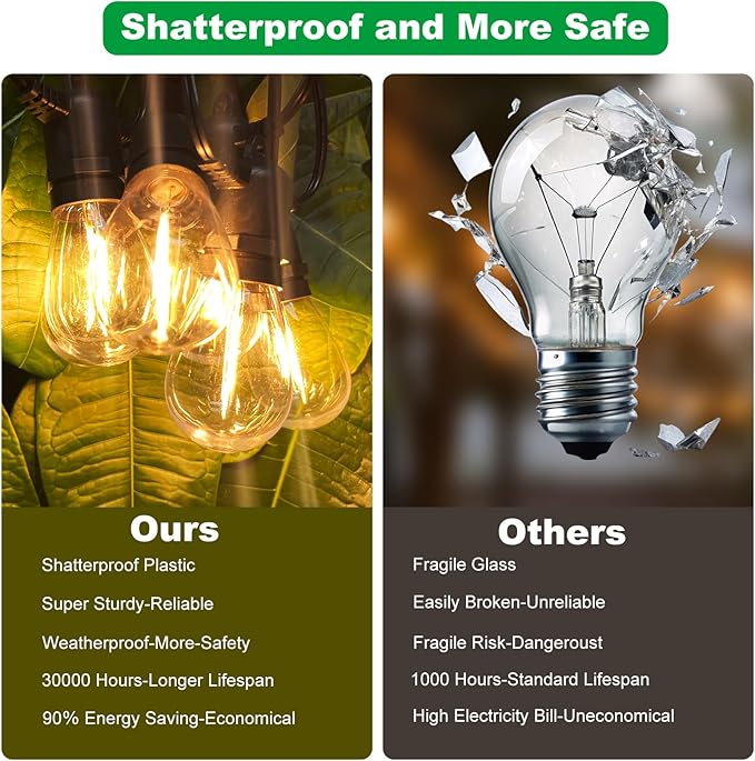 54(48+6) ft Solar String Lights Outdoor,Waterproof with USB Port Remote Control Solar Patio Lights,16 Shatterproof S14 Bulbs,1W Soft White