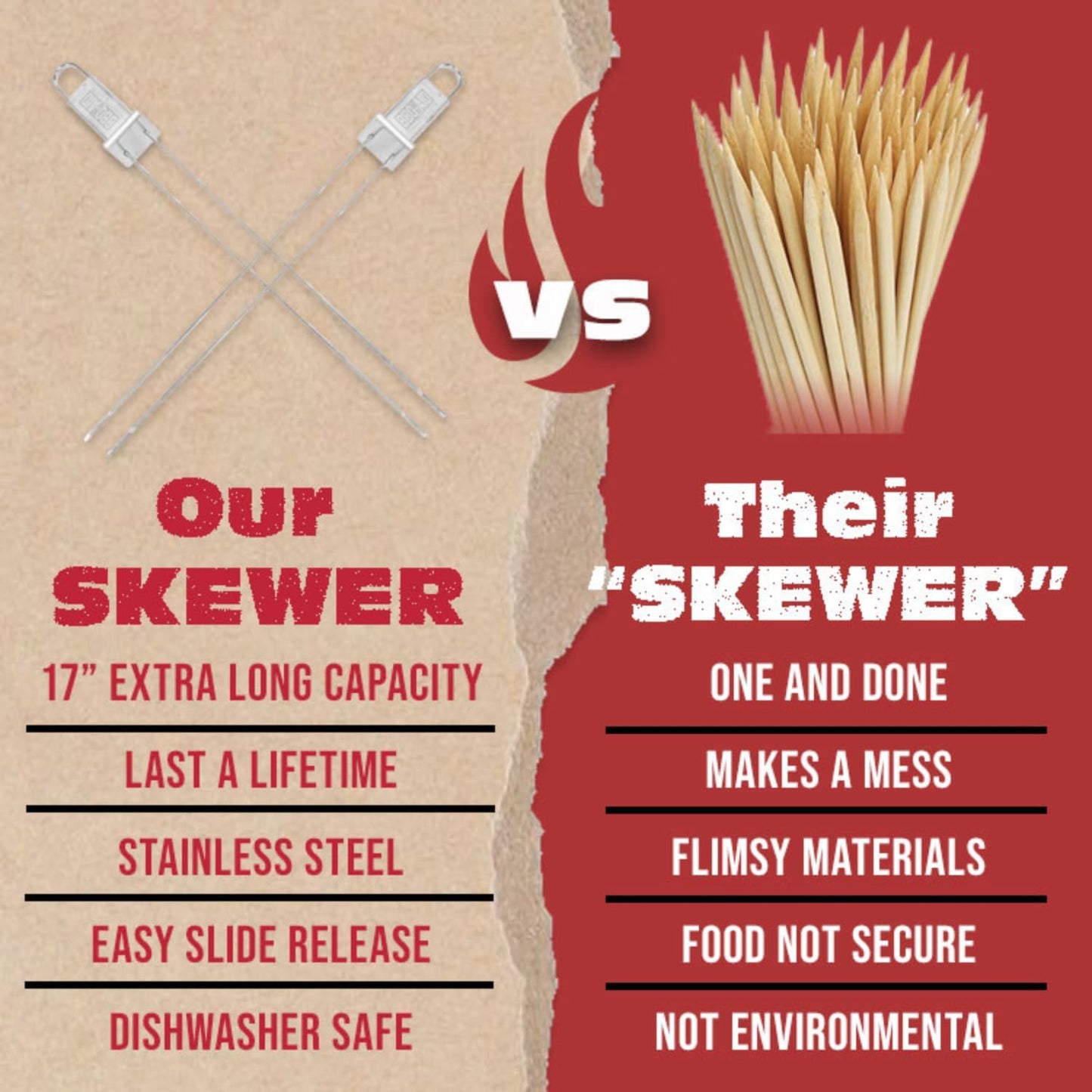 BBQ-AID Extra Long 17" Skewers - Quick Release Barbecue Metal Skewers for Kabobs - Double Pronged, Stainless Steel