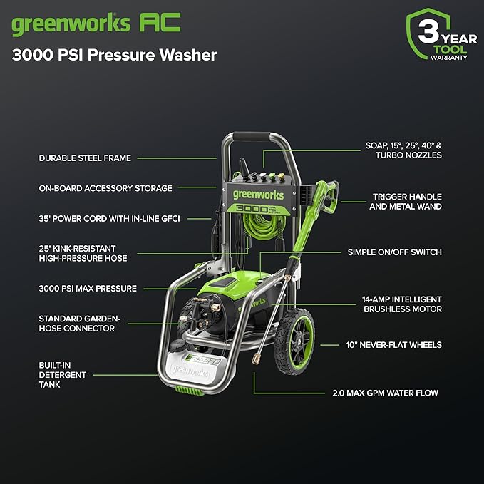 Greenworks Pro Brushless 3000 PSI (CSA Certified) 2.0 GPM Max / 1.1 GPM Electric Pressure Washer (Foldable Handles, Rugged Steel Frame, 25 FT Hose, 35 FT GFCI Power Cord)