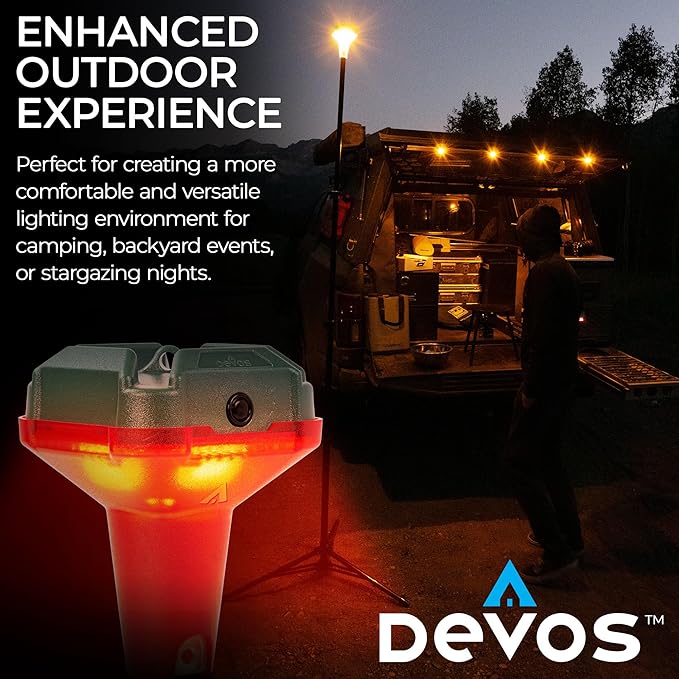 Devos Outdoor - LightRanger 800 Filter Kit