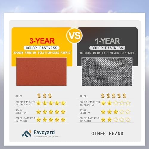 Favoyard Patio Chair Cushions 18 x 18 x 3 Inch Waterproof Outdoor Seat Cushions for Patio Furniture 3-Year Color Fastness Garden Sofa Couch Chair Pads with Handle & Adjustable Straps Set of 2, Spice