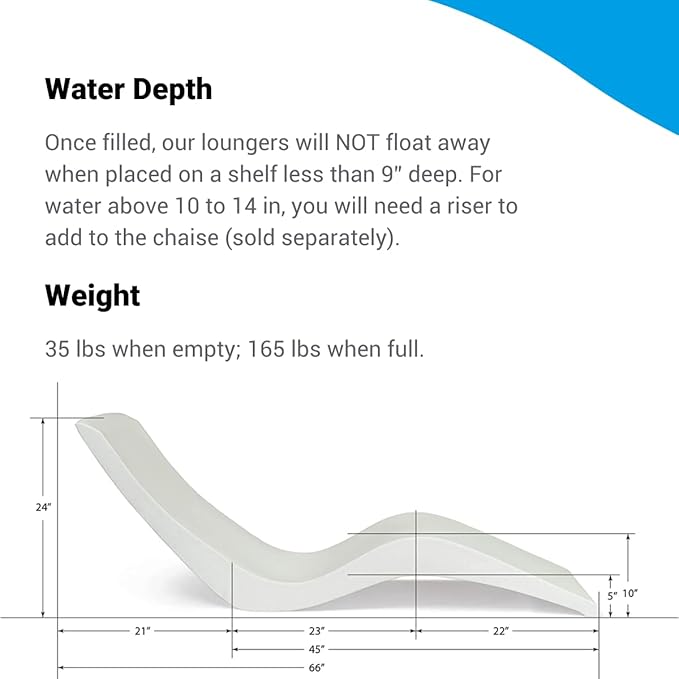 Aqua Outdoors Pool Chaise Lounge Chairs for Ledge & Shelf, Water-Weighted Pool Lounger for Depths Up to 9”, No Screw Plugs & Tools Needed, Classic White Ledge Lounger, Set of 1