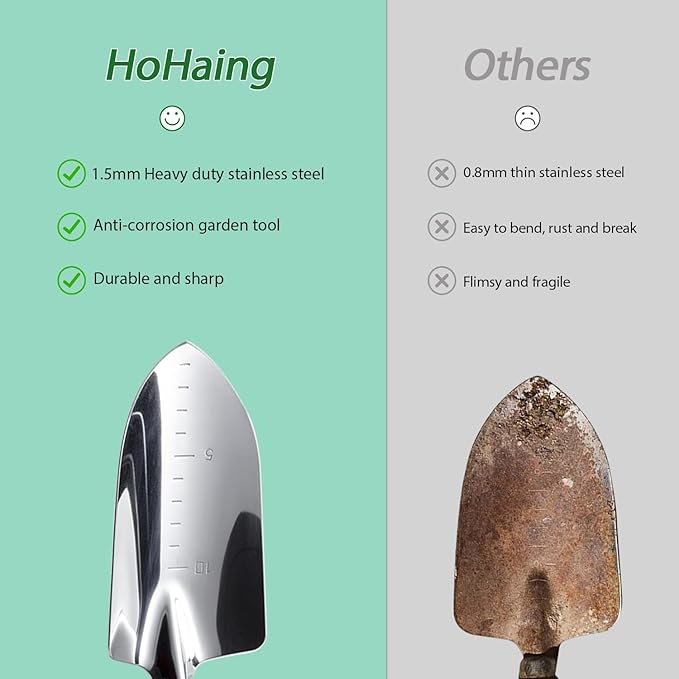 Garden Tool Set, 2 Pieces Stainless Steel Heavy Duty Garden Tools, Gardening Kit with Ergonomic Wooden Handle, Durable Garden Tools for Gardening, Gardening Gifts for Women