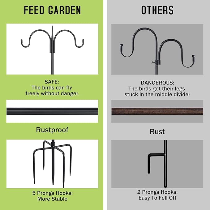 FEED GARDEN Adjustable Double Shepherds Hook for Outdoor with 5 Prong Base 63 Inch Heavy Duty Two Sided Bird Feeder Pole for Hanging Plant Baskets, Solar Light Lanterns, Wind Chimes