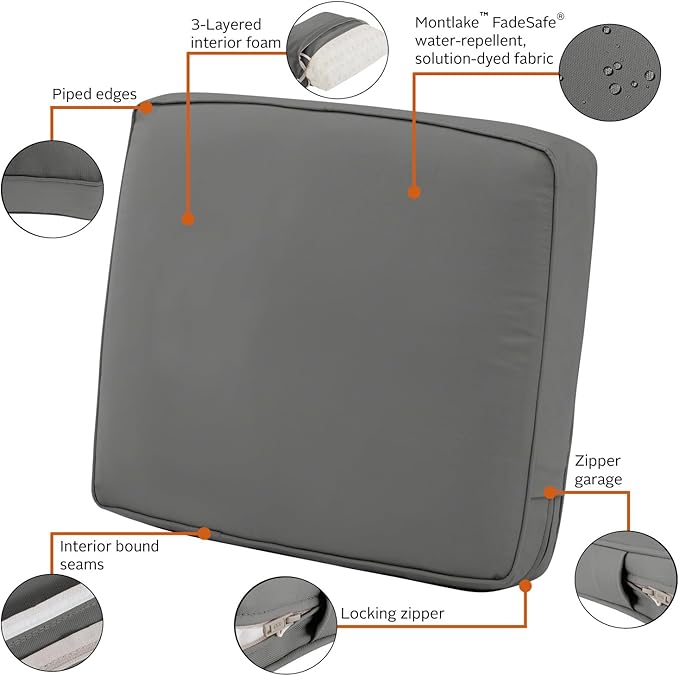 Classic Accessories Montlake Water-Resistant 23 x 20 x 4 Inch Patio Lounge Back Cushion, Light Charcoal Grey, Outdoor Loveseat Cushions