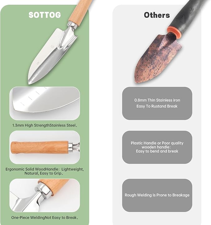 8 Piece Heavy Duty Gardening Hand Tools Set with Bamboo Gift Box Pruning Shears, Weeder and Heavy Duty Stainless Steel Gardening Tools with Wooden Handles - Ideal Gardening Gift for Women