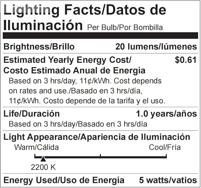 Brightown G40 Replacement Light Bulbs, 25 Pack 5W Clear Globe Bulb fits E12 C7 Candelabra Screw Base Sockets, 1.5 Inch Dimmable Light Bulbs for Indoor Outdoor Patio Decor, Warm White