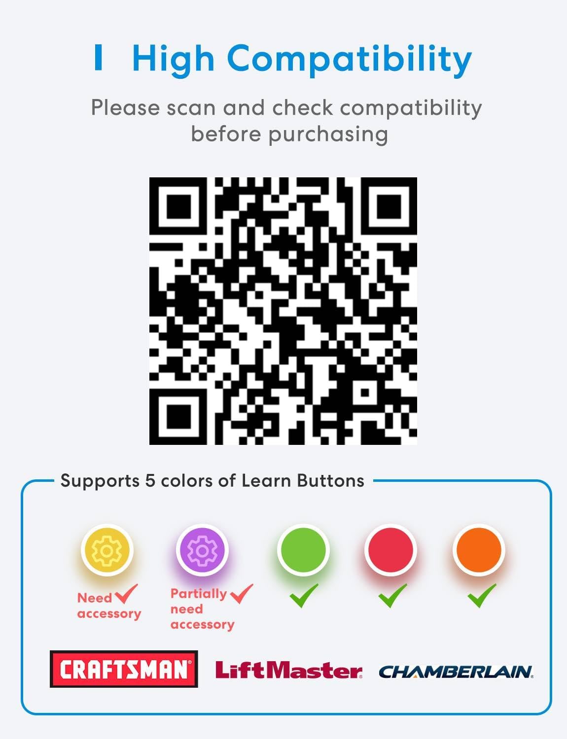 meross Smart Garage Door Opener Remote, Compatible with Apple HomeKit, Amazon Alexa, Google Assistant, CarPlay and SmartThings, No Hub Required