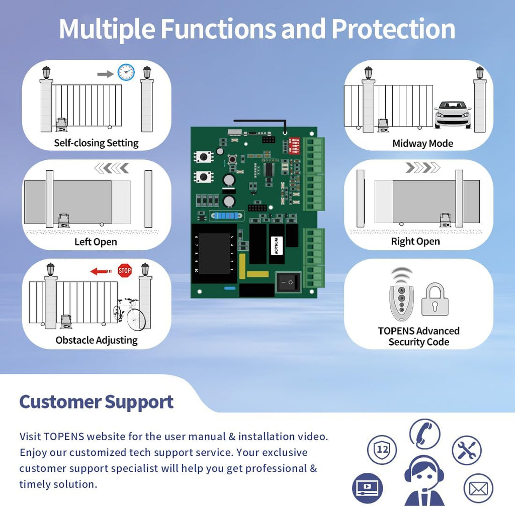 TOPENS RK2500T Automatic Sliding Gate Opener Rack Drive Electric Gate Motor for Heavy Driveway Slide Gates Up to 5700 Pounds Security Gate Operator AC Powered with Gear Rack and Remote Control