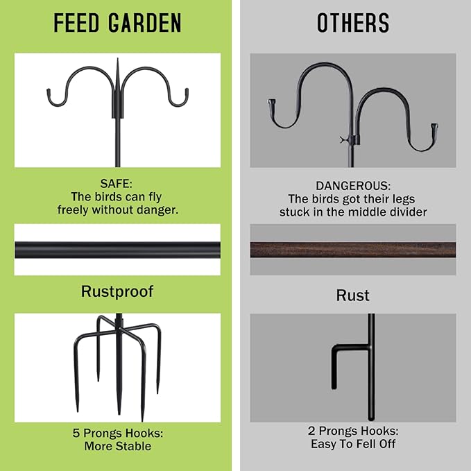 FEED GARDEN Adjustable Double Shepherds Hook for Outdoor with 5 Prong Base 76 Inch Heavy Duty Two Sided Bird Feeder Pole for Hanging Plant Baskets, Solar Light Lanterns, Wind Chimes 2 Pack