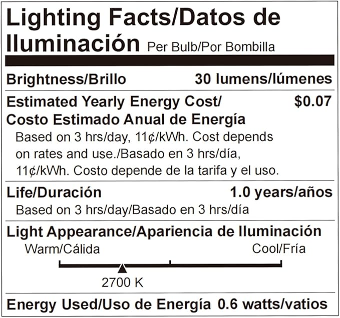 Brightown G40 Led Replacement Light Bulbs 1W Shatterproof Globe Bulb Fits E12 or C7 Candelabra Screw Base Sockets, 1.5 Inch Dimmable Light Bulbs for Indoor Outdoor Patio Decor, Warm White, 15 Pack