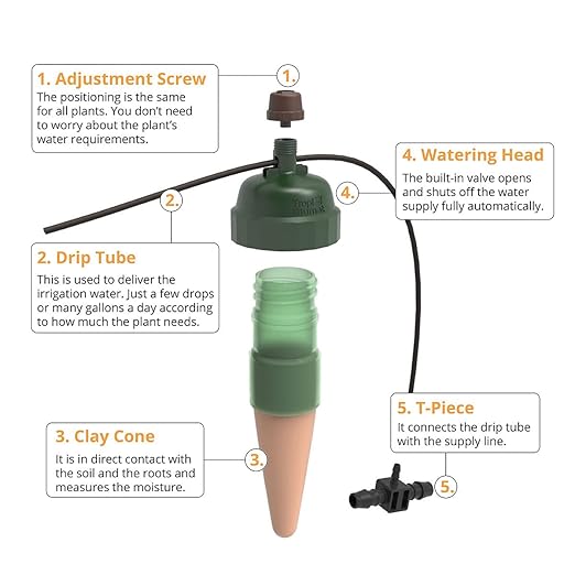 Blumat Drip Irrigation System - Tropf Patio and Deck Starter Kit - Automatic Plant Watering Devices - Easy Setup Self Watering System for Indoor - Prevents Overwatering