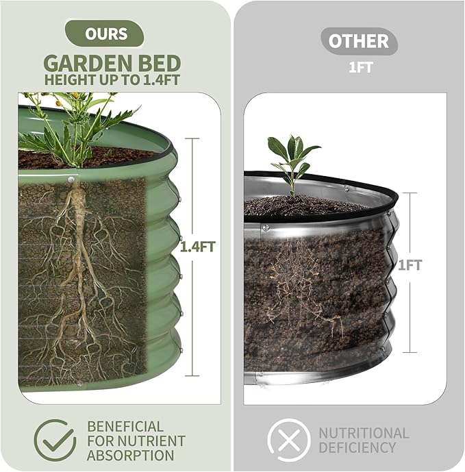 Galvanized Raised Garden Bed - 8x2x1.4FT Metal Planter Boxes Outdoor | Oval Steel Raised Bed Kit for Gardening with Protective Tape, Bracing Rods, Gloves for Vegetables, Flower, Herb (Green)