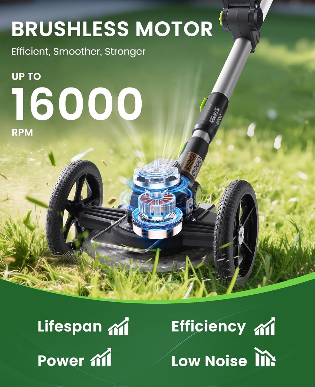 Electric Weed Wacker Cordless with Wheel, Brushless Grass Trimmer with 2 21V 4.0Ah Battery and Fast Charger, 3 Types of Blades String Trimmer, Weed Eater Battery Powered, Grass Cutter Machine