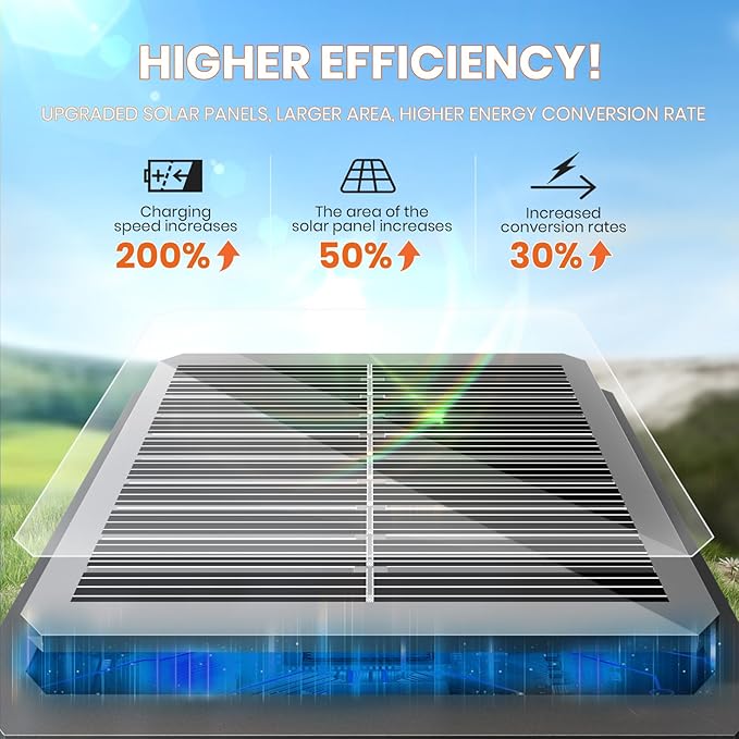 6 Pack Super Bright Solar Lights Outdoor,Solar Pathway Lights Outdoor,IP65 Waterproof Solar Garden Lights Solar Powered Landscape Lighting for Yard Patio Walkway Driveway Pathway (Warm White)