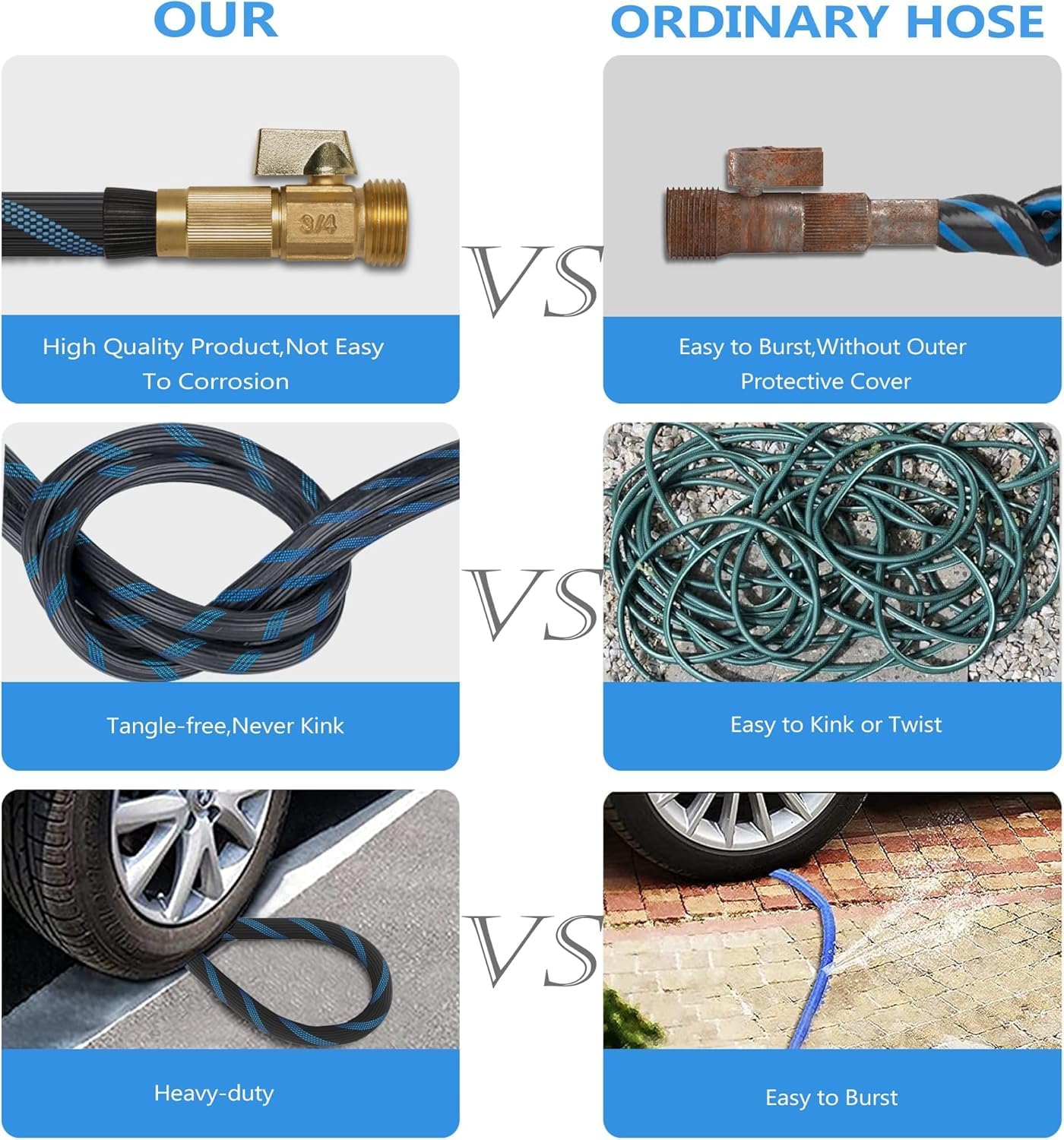 Garden Hose 50 ft -Heavy Duty Water Hoses - Flexible&Lightweight Car Washing Pipe with Strain Reliefs,Kink-free Rubber Hoses with Spray