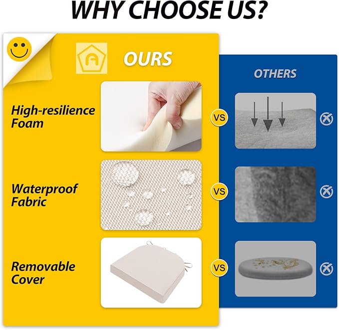 AAAAAcessories Outdoor Seat Cushions for Chairs, Waterproof, Fade-Resistant Patio Furniture Replacement Cushions, 17" x 16" x 2", Set of 2, Khaki Beige