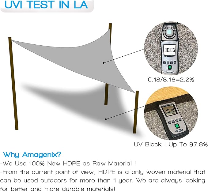 Amagenix Sun Shade Sail 12'X12'X17'Curved Edge Outdoor Shade Canopy Dark Green Breathable 95% UV Block Shade Cloth for Patio Garden Backyard (We Make Custom Size)