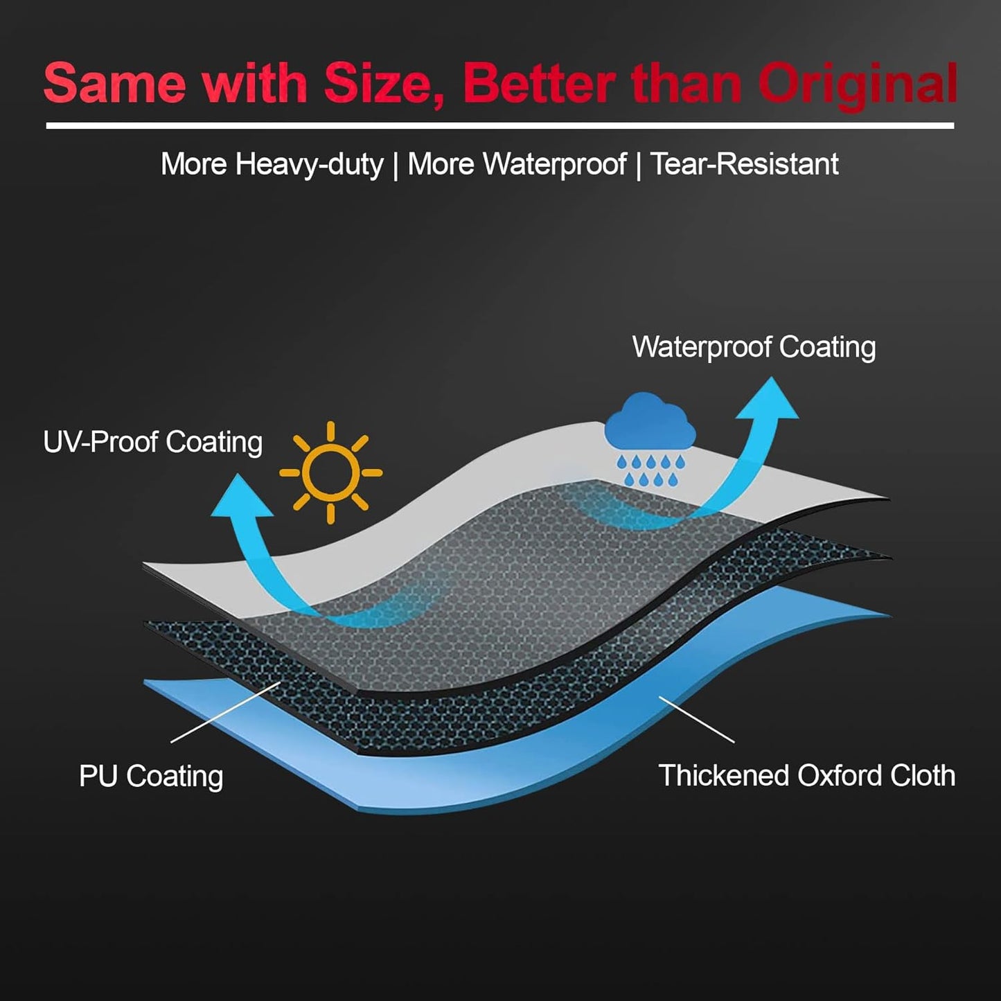 Comnova Grill Cover 65 Inch - 7131 BBQ Cover for Weber Genesis 400 Series and 4 Burner Gas Grill, 600D Heavy Duty & Waterproof Cover for Weber Genesis E435, E410, E440 (Not Fit 2022 Genesis E-435)