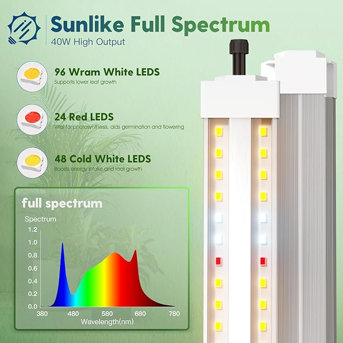 FREELICHT Grow Lights for Indoor Plants with Stand, 40W Full Spectrum, 3 Installation Methods, 4FT LED Plant Grow Light with 53'' Height Adjustable Stand for Hydroponic Seeding Indoor Tall Plants