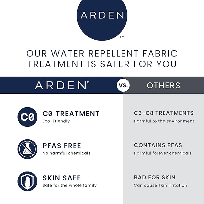 Arden Indoor/Outdoor Foam Seat Pad, 2 Pack, 17 x 16, Patio Cushion, Water Repellent, Fade Resistant, Foam Cushion Sapphire Aurora Blue Damask