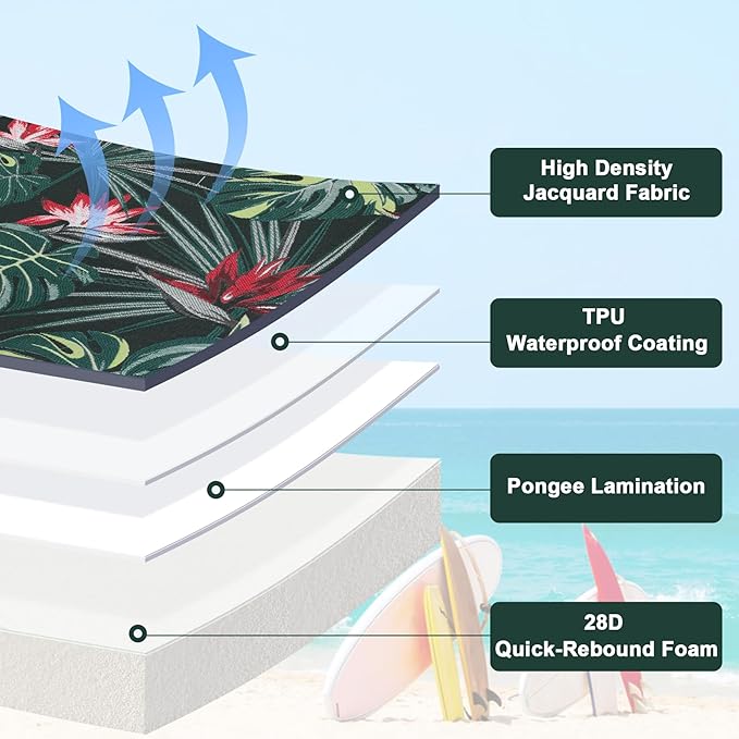 Favoyard Outdoor Chair Cushion 24 x 24 x 4 In Waterproof Pattern Fade Resistant Cushions for Patio Furniture with Removable Cover Attach Straps 28D Foam Insert Cushions Pads for Seat Sofa Couch 2 Pack