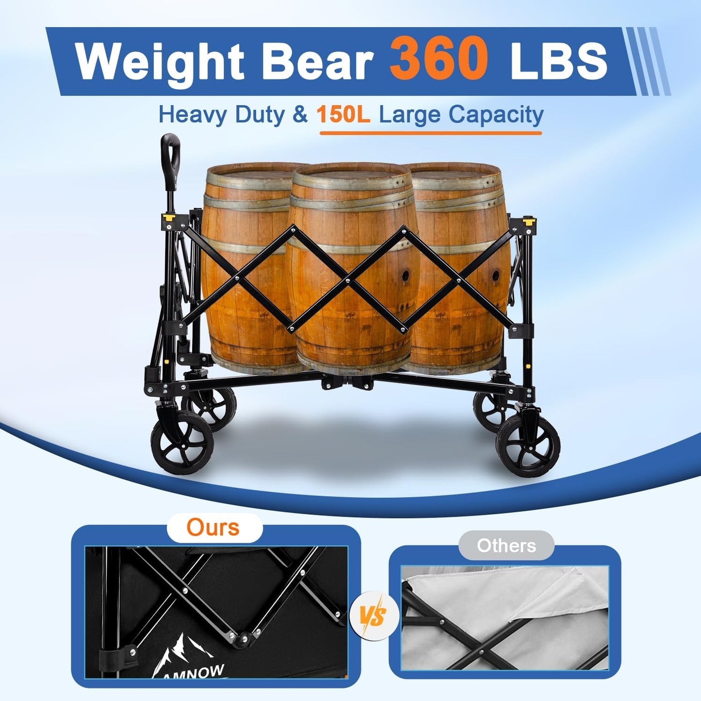 Collapsible Wagon Cart with Wheels Foldable, Folding Wagons Carts with Silent Universal Wheels, Large Grocery Cart On Wheels, Heavy Duty Utility Wagon for Shopping Beach Sports Fishing Camping, 150L