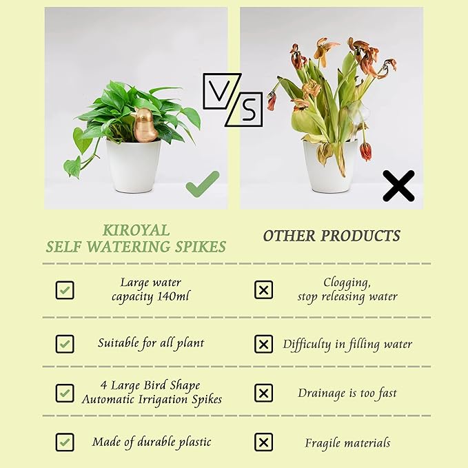 4 Pack Self Watering Spikes,Indoor Plant Watering Globes,Bird Shape Automatic Irrigation Spikes,Self-Watering Terracotta Spike,Plant Watering Devices(Red)