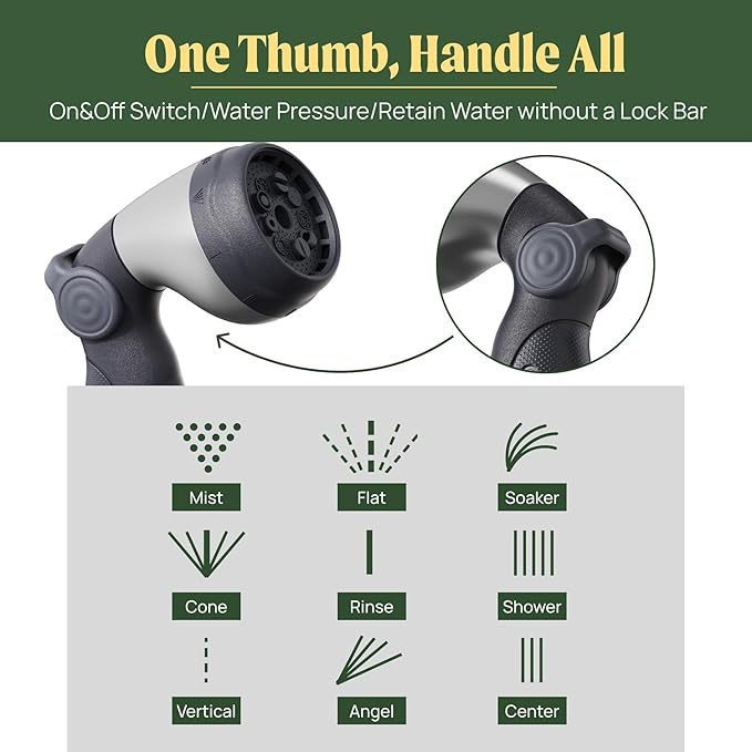 Garden Hose Reel Retractable 5/8" x 50ft Wall Mounted Hose Reel Automatic Rewind, Any Length Lock with 9 Patterns Sprayer Nozzle, Quick Connector and Adjustable shot Nozzle- Tidepool Blue