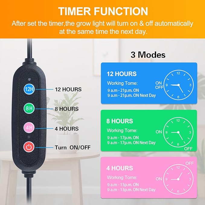 FECiDA Grow Lights with Stand and Timer, Tripod Standing Grow Lights for Indoor Plants, 208PCS LEDs Bright Enough Plant Growing Lamps for Bonsai Tree, Seed Starting, 24"-64" Height Adjustable