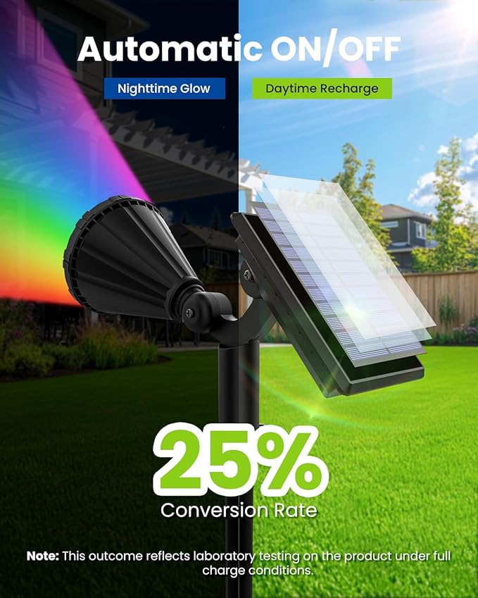 Color Changing Solar Spot Lights Outdoor Halloween Lights Multicolor, IP65 Waterproof Christmas Decorations Landscape Spotlights for Tree, House, Yard, Garden-2 Pack