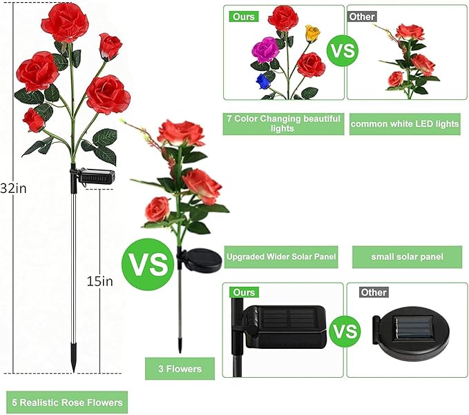 ANGMLN Solar Garden Lights, 6 Pack Solar Flower Lights Outdoor Waterproof with 30 Head Realistic Rose 7-Color Changing Landscape Light for Garden Yard Pathway Patio Grave Cemetery Decoration