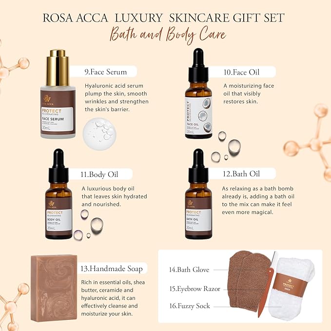 Christmas Gifts for Women, Coconut 32 Pcs Facial Skin Care Kit, Home Spa & Self-Care Gifts, Bath and Body Gifts, Lip Oil, Face Sheet Mask, Serum, Birthday, Valentines, Mother Day, All Occasion Present