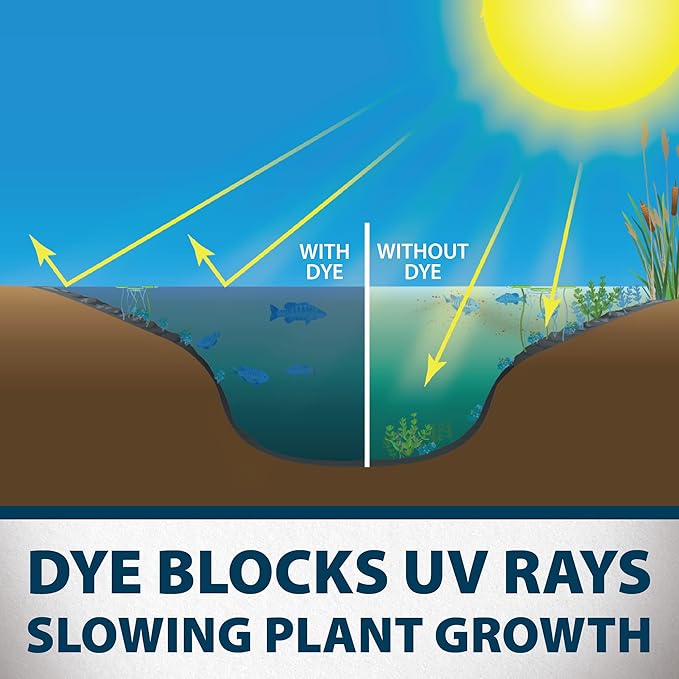 Airmax Pond Dye Packets Nature's Blue Colorant for Large Pond & Lake, Beneficial UV Blocking Color Concentrate, Maintain Clean & Clear Pond, Fish, Bird & Animal Safe, Easy Treatment, 2 Soluble Packets