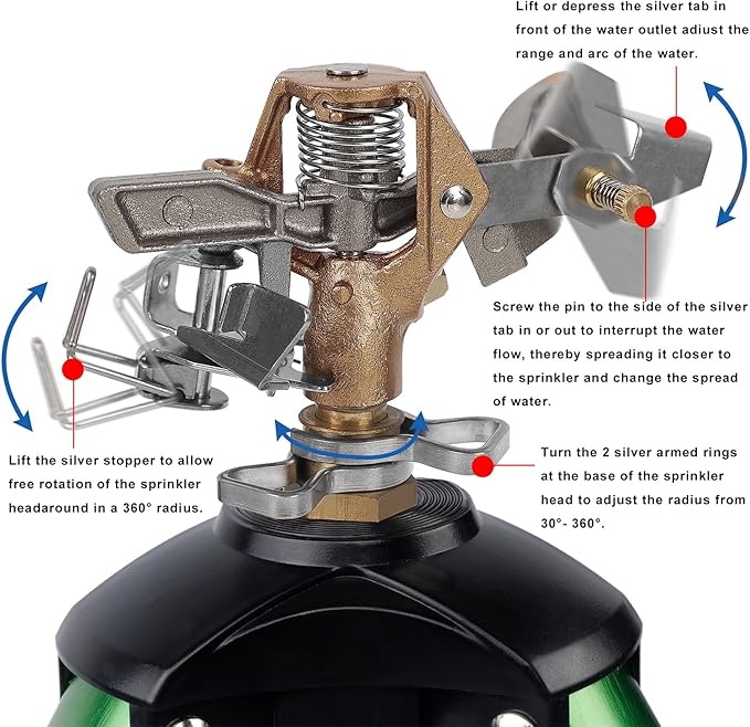 Biswing Impact Sprinkler Head on Tripod Base, Heavy Duty Lawn Sprinklers, 360 Degree Large Area Irrigation, Brass Sprinkler Nozzle & Solid Alloy Metal Extension Legs Flip Locks, 2 Pack