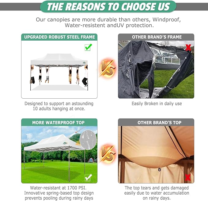 COBIZI 10x15 Pop Up Canopy Tent Heavy Duty with Sidewall, Commercial Outdoor Easy Pop Up Gazebo for Party Wedding All Weather Waterproof UV 50+ with Roller Bag(Leg Upgraded),White