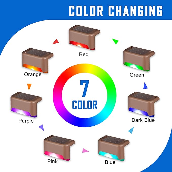 GIGALUMI 16 Pack Color Changing Solar Deck Lights Outdoor Waterproof for Outdoor Stair, Step, Fence, Patio and Yard.