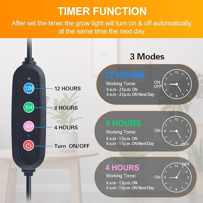 FECiDA Grow Lights for Indoor Plants Full Spectrum, Desk Grow Light, 4/8/12 Hr Timer Table Top Houseplants Grow Lamp, 208PCS LEDs, 2000 Lumen, Bright Enough, 16"-24" Height Adjustable