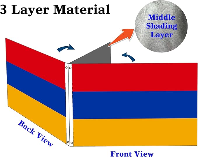 Double Sided Armenia Flag 3x5FT Armenian National Polyester Flag With 2 Grommets For Patriotic Armenian Themed Festival Events Party Decoration (Armenia, 3x5FT-3ply)