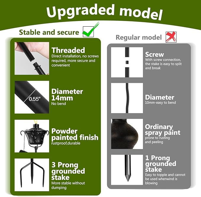 Citronella Torches Set of 6, 3-Prong Grounded Stake Outdoor Torches, 14.5 oz Garden Torches for Outside, 58 inch Outdoor Decorative Torch