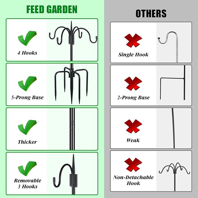 FEED GARDEN [Upgrade Version 76 Inch Four Shepherd Hooks for Outdoor,Bird Feeder Pole with 5 Prong Base, Adjustable Shepard Hooks for Hanging Plant, Solar Lanterns, Wind Chimes, 2 Pack