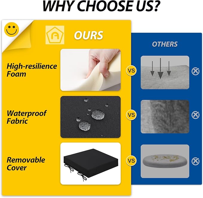 AAAAAcessories Outdoor Seat Cushions for Chairs, Waterproof, Fade-Resistant Patio Furniture Replacement Cushions, 21" x 21" x 4", Set of 2, Black