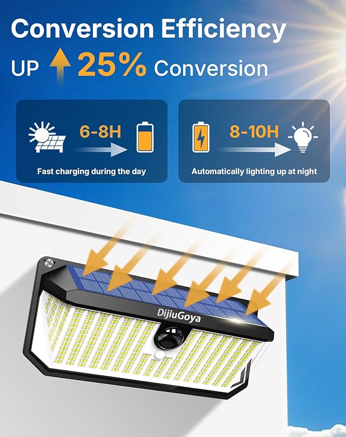 466LED 4000Lm Solar Lights Outdoor Waterproof for Security, 270° Angle & 3 Lighting Modes Motion Sensor Outdoor Lights IP68 Solar Light for Fence Garden Backyard Flood Dusk Garage 2pack