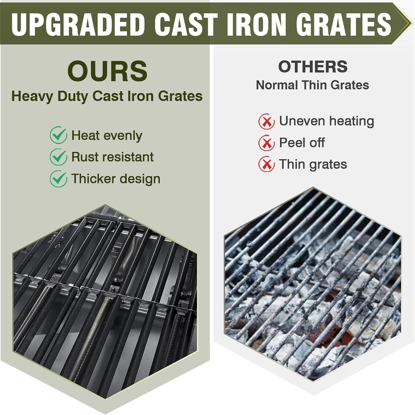 Bestfire 68,000 BTU 5 Burner Propane Gas Grill with Side Burner-Professional-Grade Stainless Steel Outdoor BBQ Grill-647 sq in Cooking Space&Porcelain Cast Iron Grrates-Patio Cart Design for Backyard